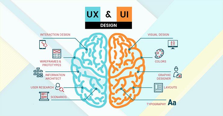 طراحی رابط کاربری UI چیست؟